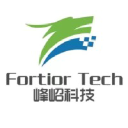 Fortior