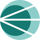 FOS Inon Optics GmbH