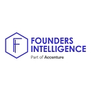 Founders Intelligence logo