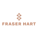 fraserhart.co.uk