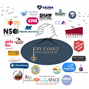 The Fry Family Foundation logo