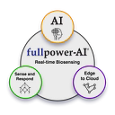 Fullpower Technologies, Inc. logo