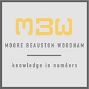 Moore Beauston & Woodham Llp Cpas logo