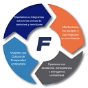 FULTRA logo