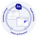 functionHR GmbH