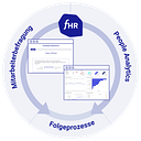 functionHR GmbH logo