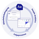 functionHR GmbH logo