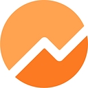 Favicon of Fundera