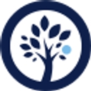 Future Academies logo