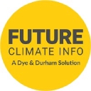 Future Climate Info logo