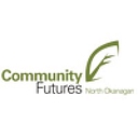 futuresbc.com icon