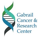 Gabrail Cancer Center Research