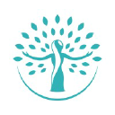 GAIA RECRUITMENT LIMITED logo