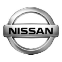 Gainesville Nissan