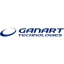 Ganart Technologies logo