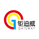 China Gateway