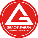 GB Wear Europe