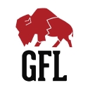 Gear For Life logo