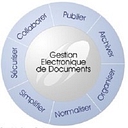 ged.fr icon