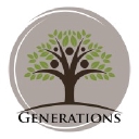 Generations Home Care logo