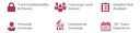 Bruce Gendelman Company, Inc logo