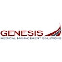Genesis Medical Management Solutions logo