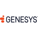 Genesys Cloud CX