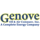 Genove Oil & Air logo