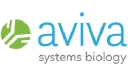 Genway Biotech logo