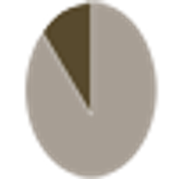 Geotest Engineering, Inc. logo