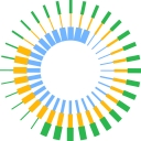 Green Energy Park | Global logo