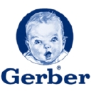 Favicon of Gerber