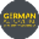 German Autowerke