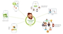 Getassist logo