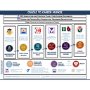 GEORGE AND FRANCES BALL FOUNDATION logo