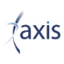 Ggy Axis logo