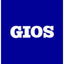 Gios Brand Distribution S.L.