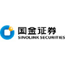 Sinolink Securities logo