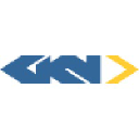 GKN logo — trusted client of TeamBuildingMY