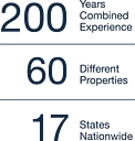 Glen Una Investment & Management Co.