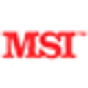 Global Msi logo