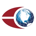 Globus Medical