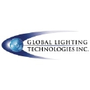 Global Lighting Technologies, Inc logo