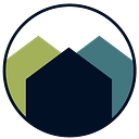 GMC Property Management