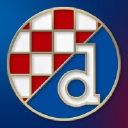 gnkdinamo.hr logo