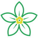 Gas & Oil Pakistan (Pvt.) Ltd logo