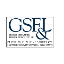 Going, Sebastien, Fisher & Lebouef Llp logo