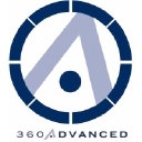 Goldsky Security logo