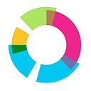 Simpletax logo