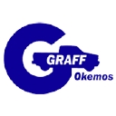 GRAFF CHEVROLET OKEMOS/GRAFF NISSAN